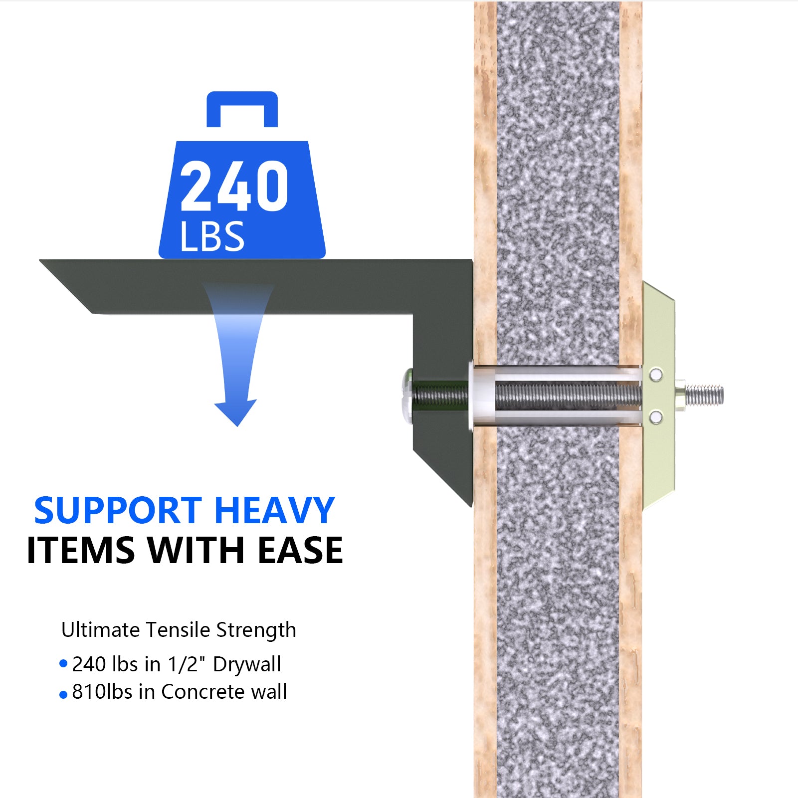 Drywall Anchor with Included Bolts for 3/16”-24, Heavy Duty Hollow Drywall Anchors for TV Mounting Kit, Stainless Steel Hollow Wall Anchors Holds up to 240lbs Each in 1/2” Drywall, 12 Packs