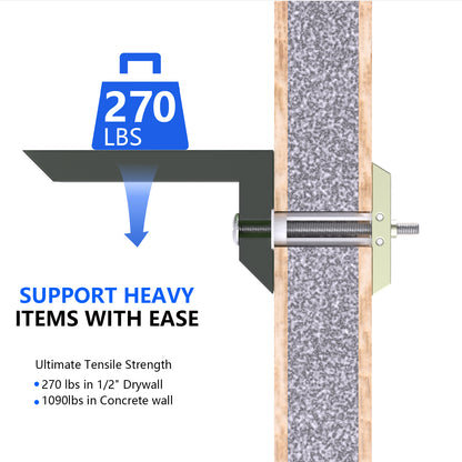 Drywall Anchor with Included Bolts for 1/4”-20, Heavy Duty Hollow Drywall Anchors for TV Mounting Kit, Stainless Steel Hollow Wall Anchors Holds up to 270lbs Each in 1/2” Drywall, 100 Packs