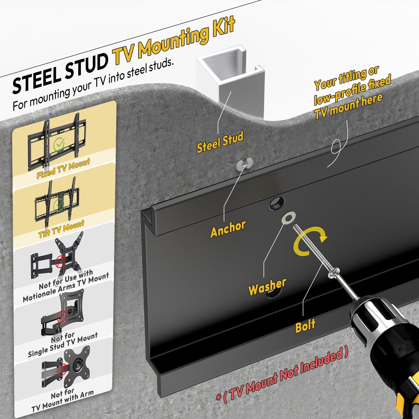 Steel Stud TV Mounting Kit, Metal Stud TV Mount Kit for Tilt & Low Profile TV, Drywall Anchors for TV Mounting Kit Includes 4 Wall Anchors (1/4”) & Bolts, Steel Drill Bit and TV Mounting Hardware