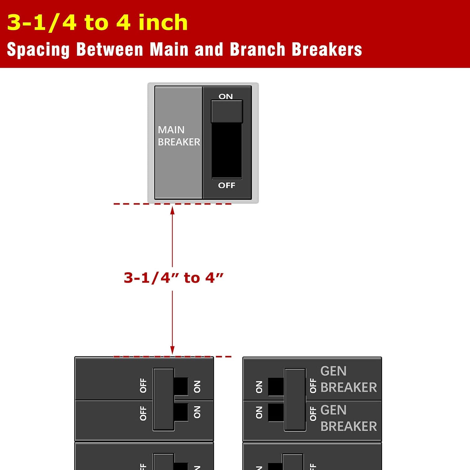 Generator Interlock Kit Compatible with Square D Vertical Main 150 or 200 amp Breaker,3 1/4 to 4 Inch Spacing Between Main and Branch Breaker - 0