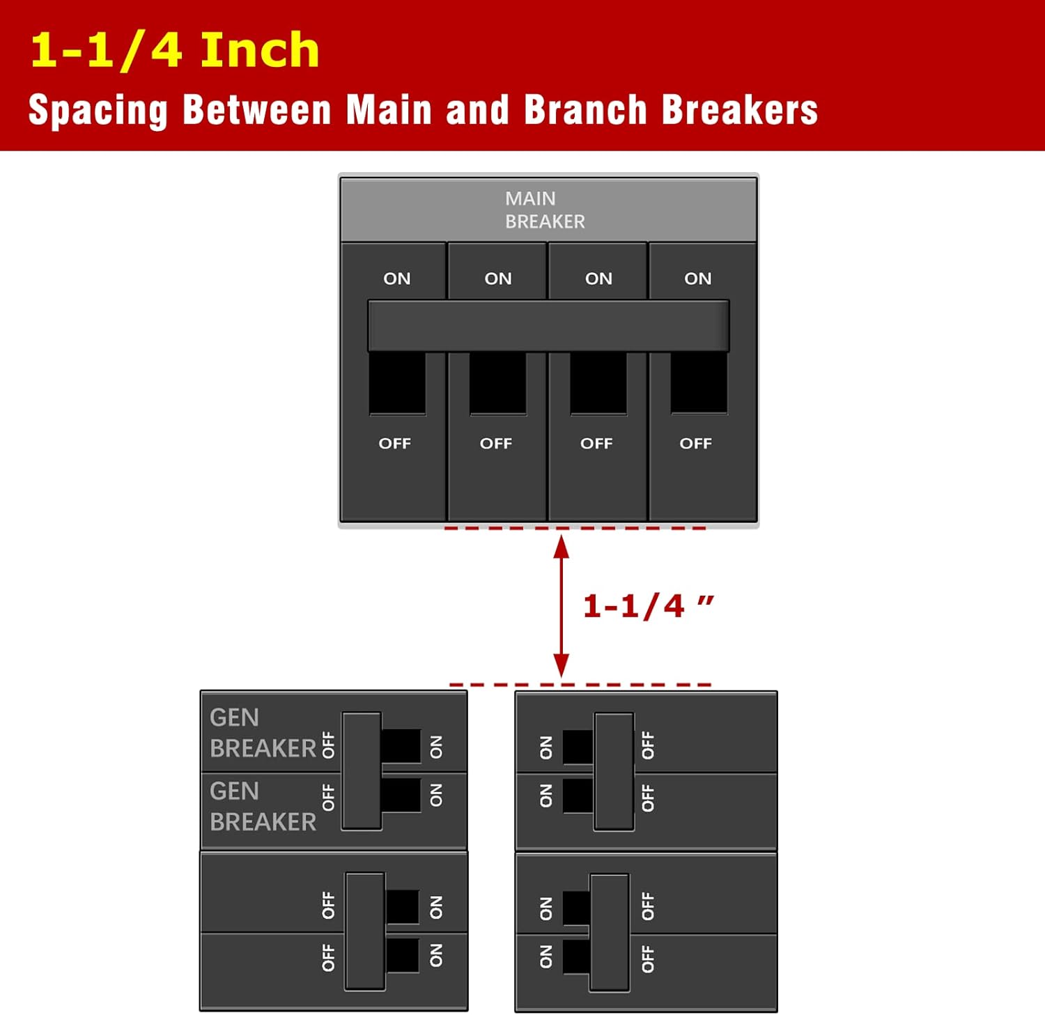 Generator Interlock Kit Compatible with ITE, Gould, Murray, Siemens, and Thomas and Betts, 150 or 200 amp panels, 1 1/4 Inch Spacing between main and generator breaker