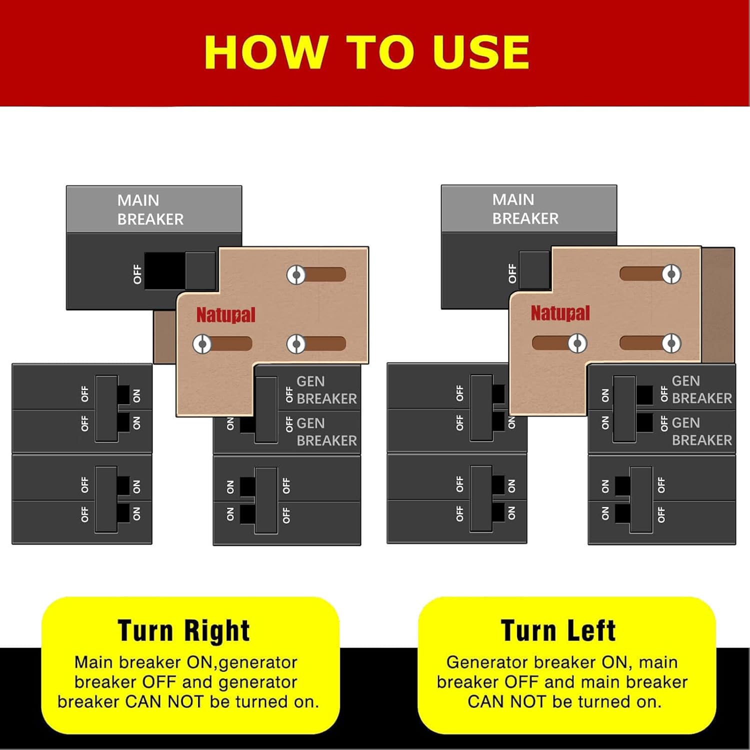 Generator Interlock Kit Compatible with Square D QO & Homeline Indoor or Outdoor 100 or 125 amp Panels, 3/4 Inch Spacing between main and branch breaker. Professional Interlock kit - 0