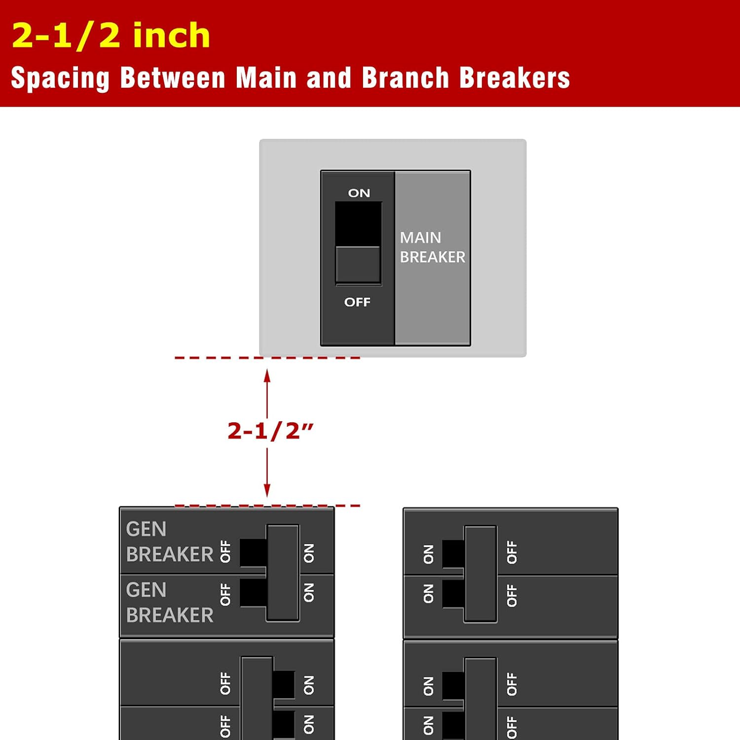 Generator Interlock Kit compatible with GE General Electeric breaker panels with single vertical throw main, 2 1/2 inch Spacing between main and branch breaker - 0