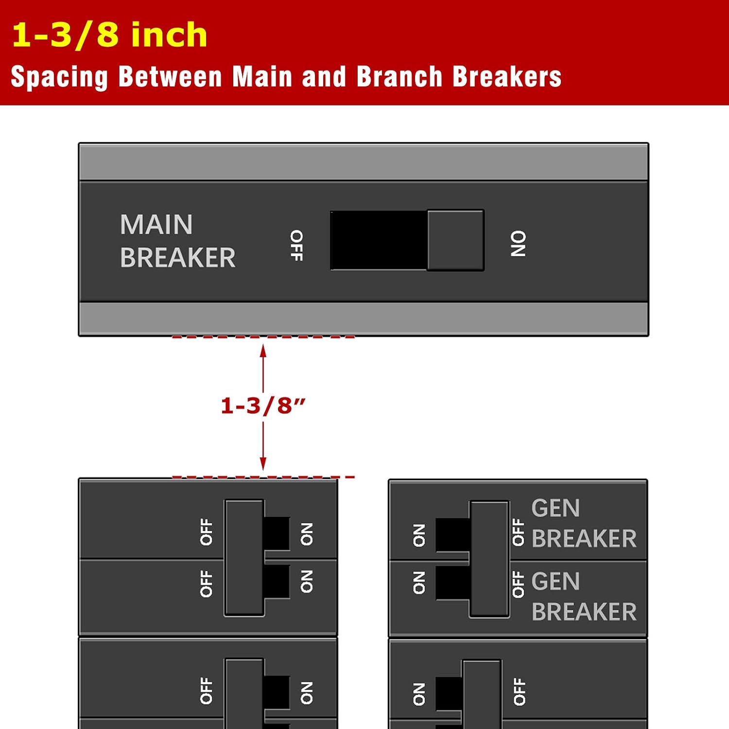 Generator Interlock Kit Compatible with Square D QO HOM 150 or 200 amp panels. 1 3/8 Inch Spacing between main and branch breaker, update versioner, Professional and Interlock Kit, new version