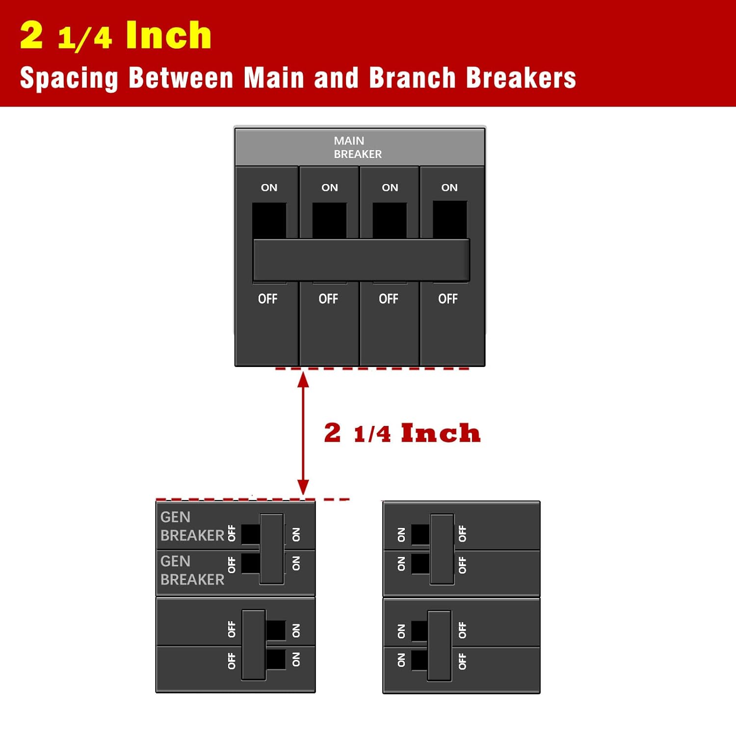 Generator Interlock Kit Compatible with GE 150 and 200 AMP Panels, 2 1/4 Inch Spacing Between Main and Generator Breaker. for Emergency in Snowstorm Thunderstorm Weather - 0