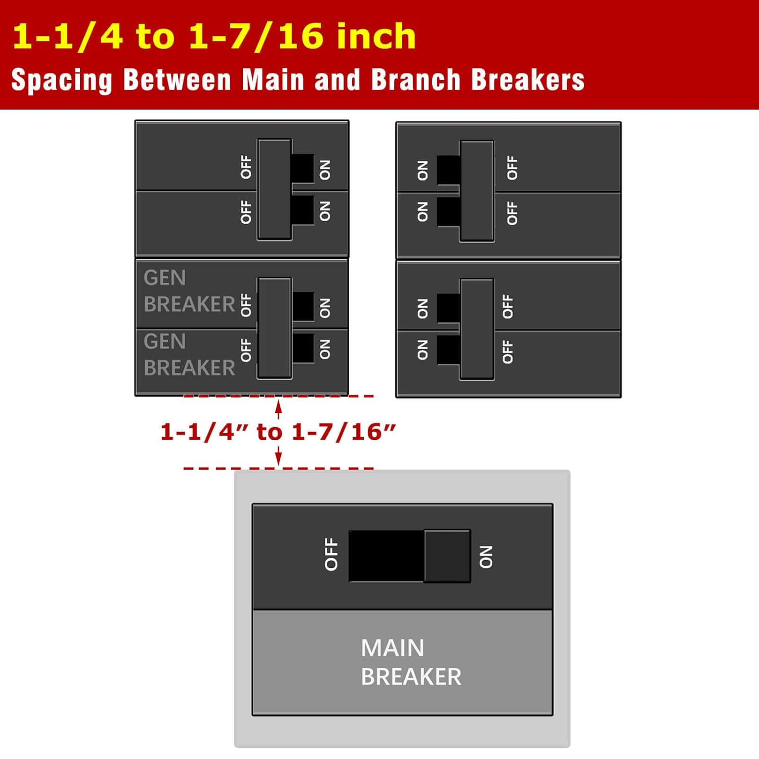 Generator Interlock Kit Compatible with Eaton Cutler Hammer Challenger BR-200 150 and 200 AMP Panel,1 1/4 to 1 1/2 Inch Spacing Between Main and Branch Breaker