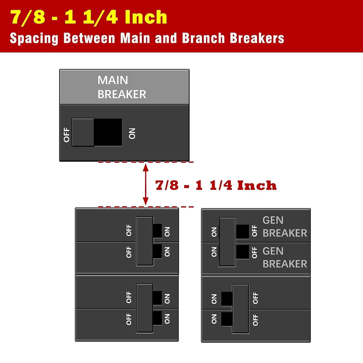 Generator Interlock Kit Compatible with Murray or Siemens 150 amp or 200 amp Panels, 7/8-1 1/4 Inch Spacing Between Main and Branch Breaker. for Emergency in Snowstorm Thunderstorm Weather