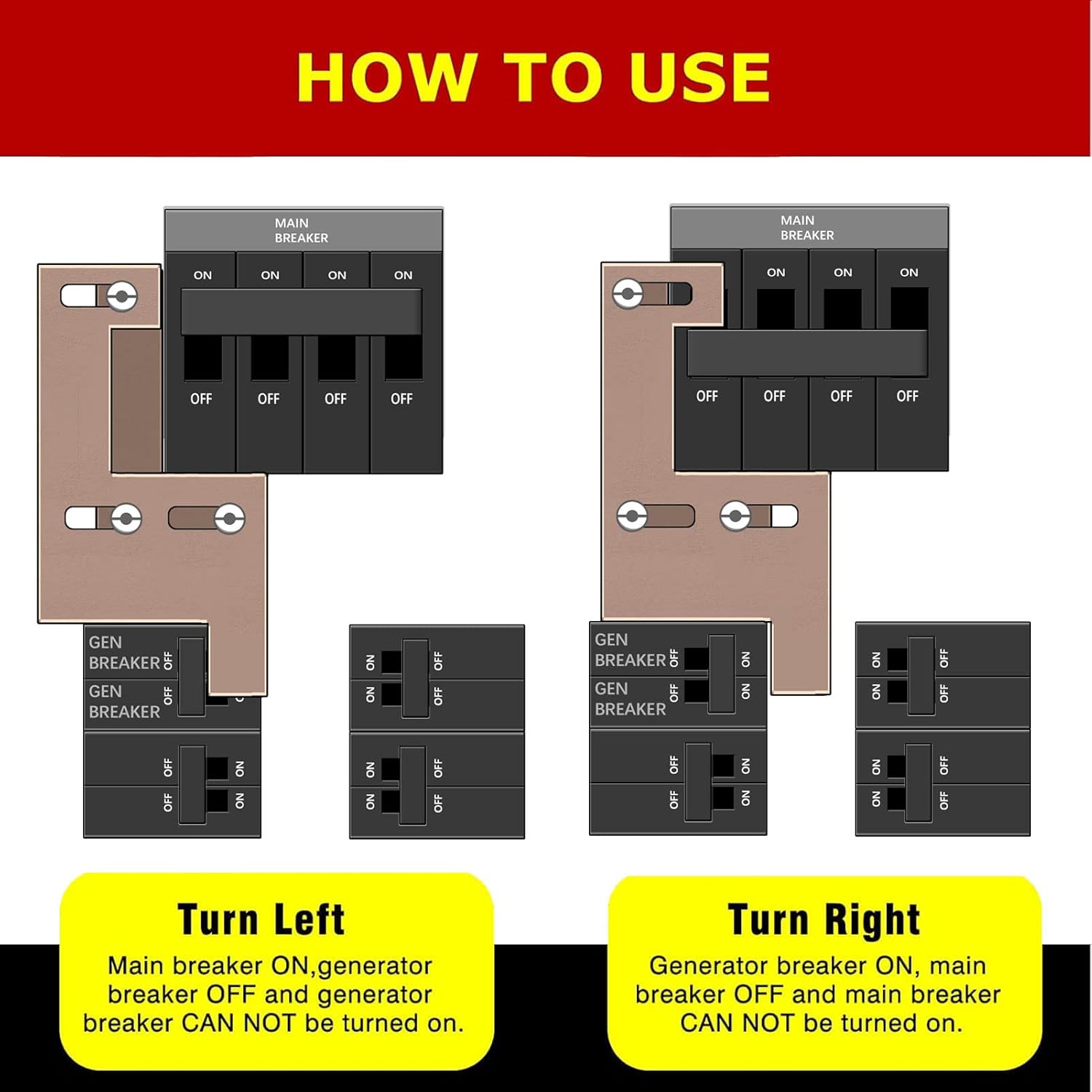 Generator Interlock Kit Compatible with GE 150 and 200 AMP Panels, 2 1/4 Inch Spacing Between Main and Generator Breaker. for Emergency in Snowstorm Thunderstorm Weather