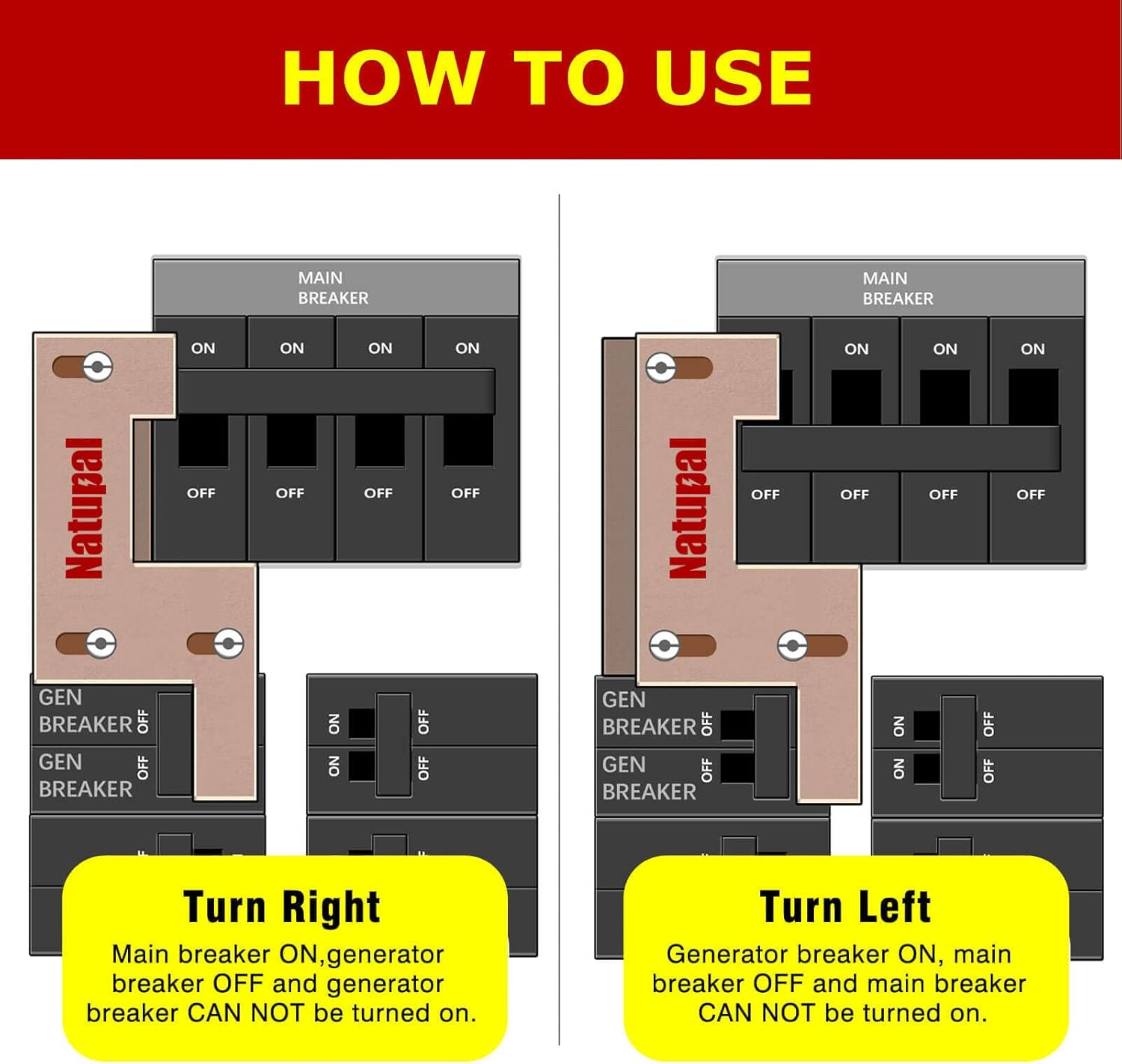 Generator Interlock Kit Compatible with ITE, Gould, Murray, Siemens, and Thomas and Betts, 150 or 200 amp panels, 1 1/4 Inch Spacing between main and generator breaker