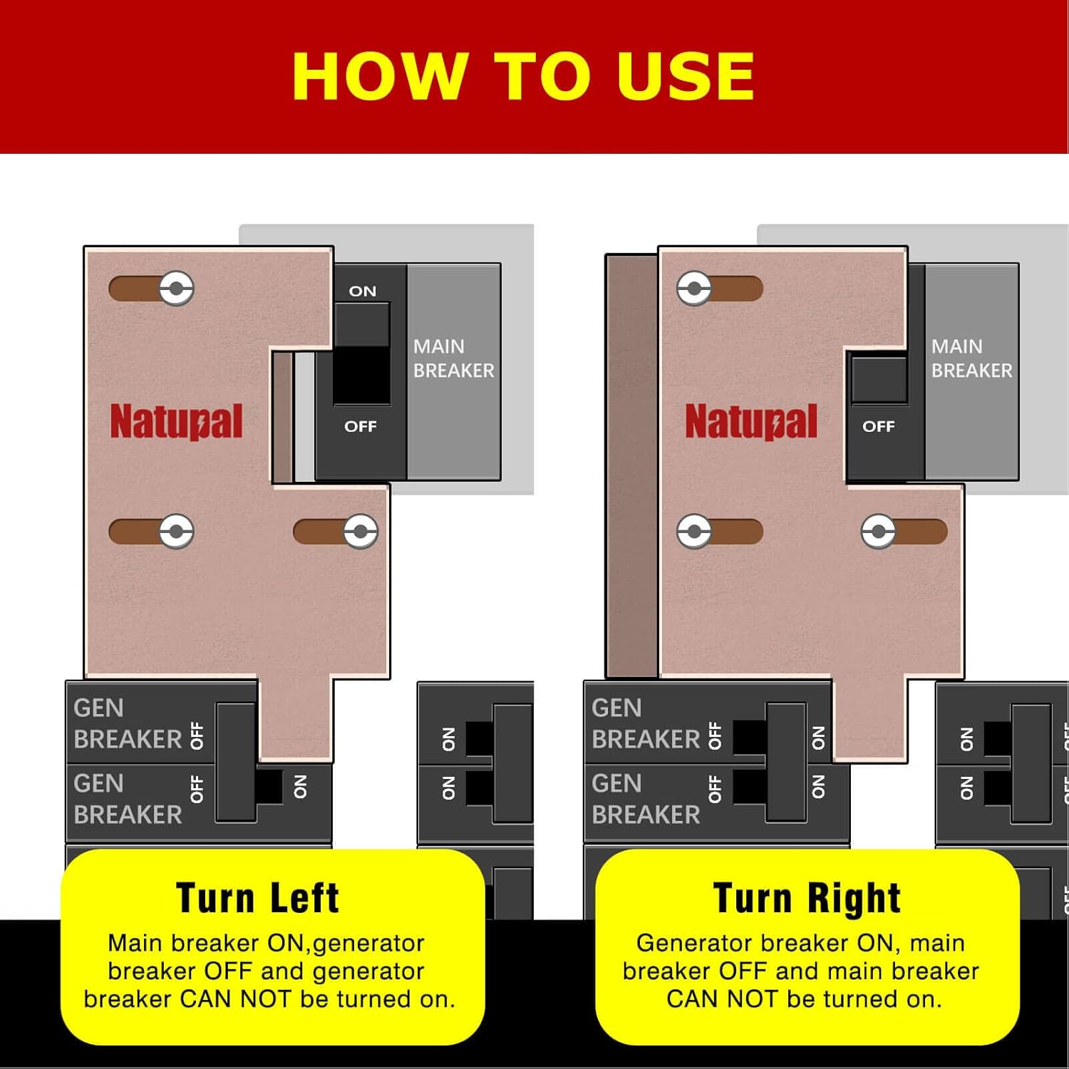 Generator Interlock Kit compatible with GE General Electeric breaker panels with single vertical throw main, 2 1/2 inch Spacing between main and branch breaker