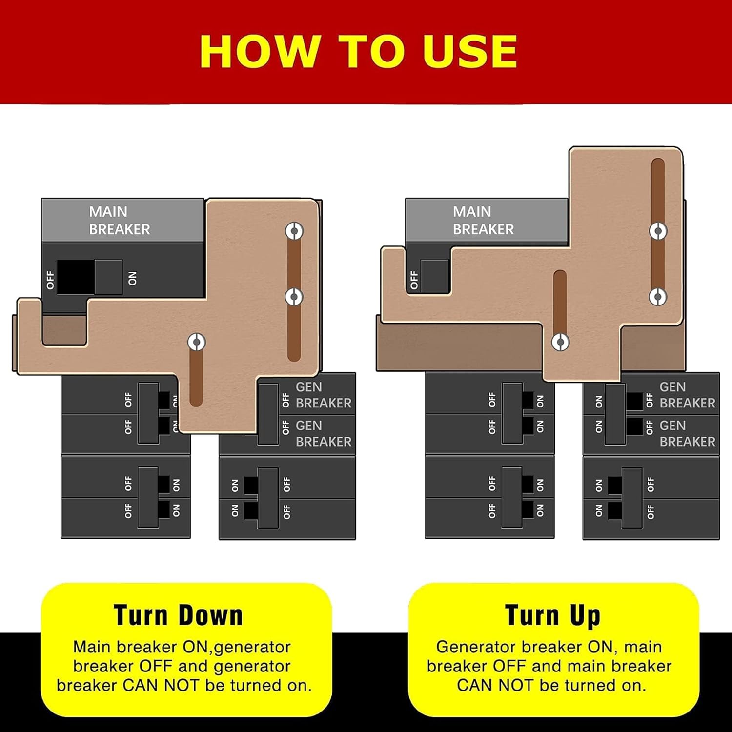 Generator Interlock Kit Compatible with Murray or Siemens 150 amp or 200 amp Panels, 7/8-1 1/4 Inch Spacing Between Main and Branch Breaker. for Emergency in Snowstorm Thunderstorm Weather