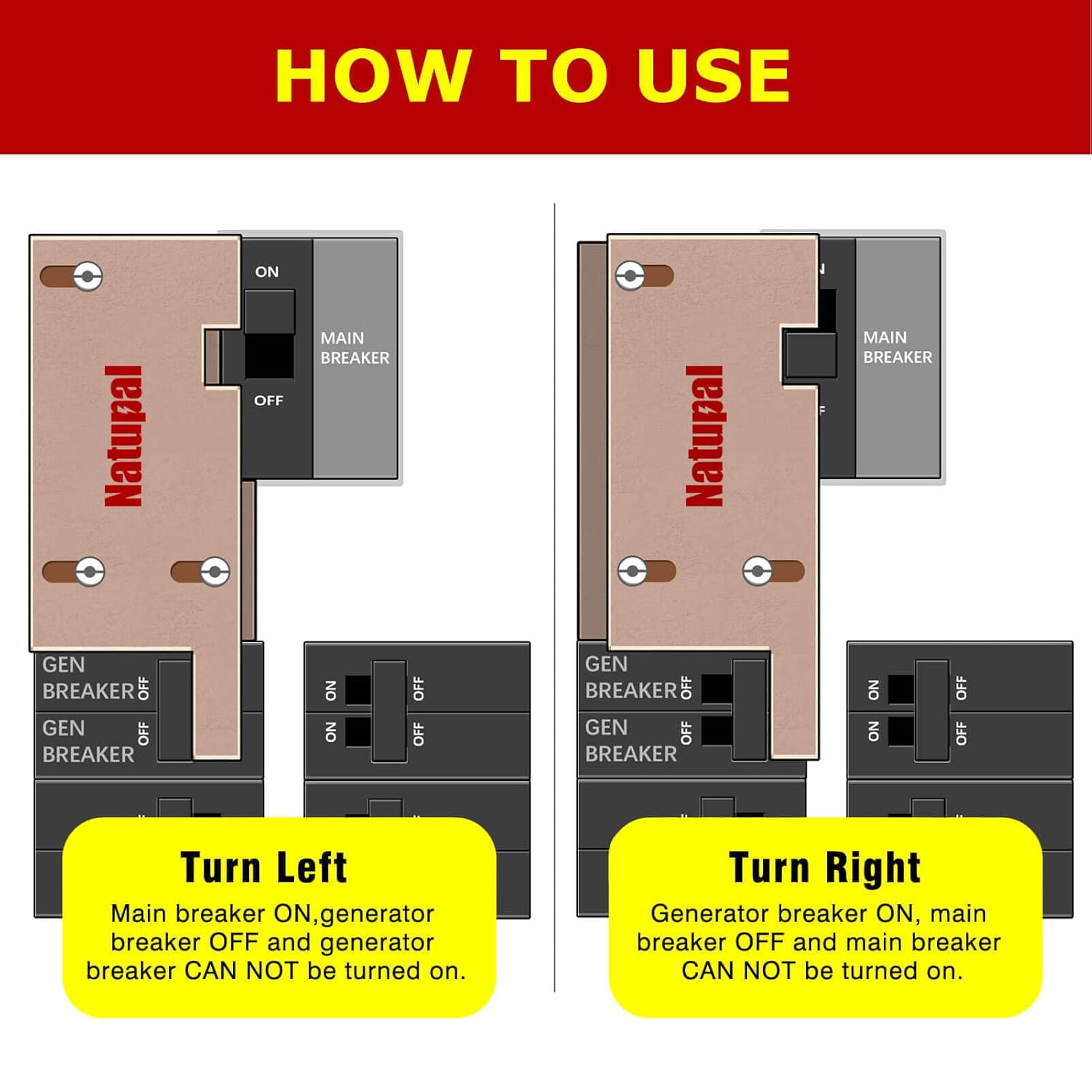 Generator Interlock Kit Compatible with General Electric Vertical Main 150 or 200 amp Break. 2 1/2 to 3 1/2 inches Spacing Between Main and Branch Breaker, Professional and Interlock Kit