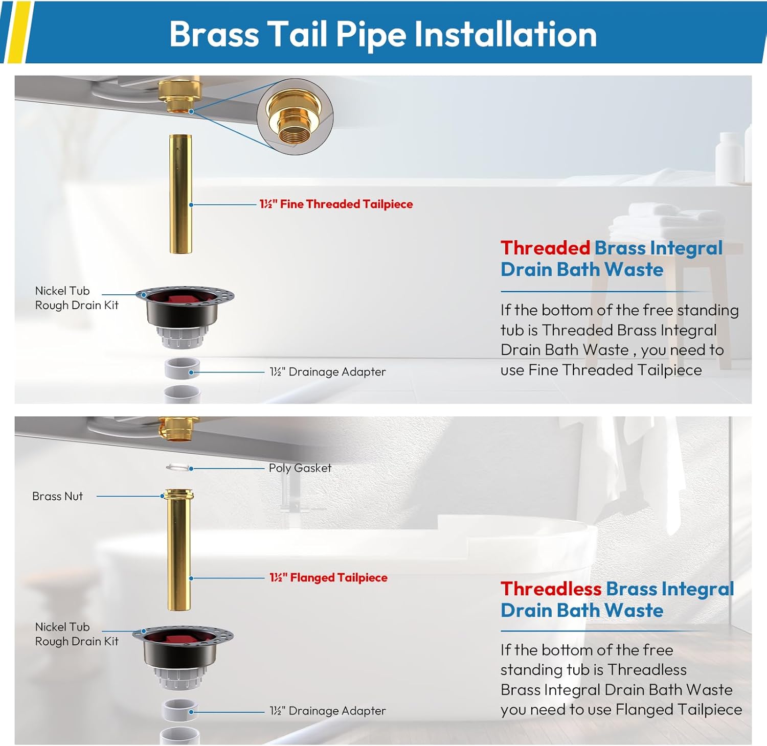 PVC Freestanding Tub Drain Rough-in Kit, Bathtub Drain Kit with PVC Plastic Adapter and Brass Tail Pipes - Compatible with Freestanding Bathtub, Floor Mounted Bathtub and Copper Bathtub